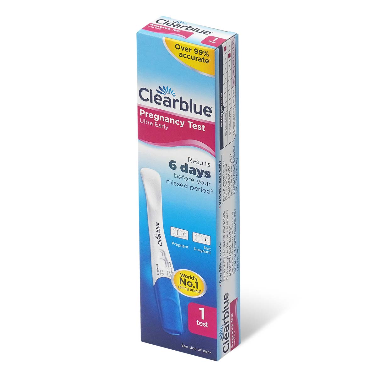 Clearblue Ultra Early Pregnancy Test 1S-p_1